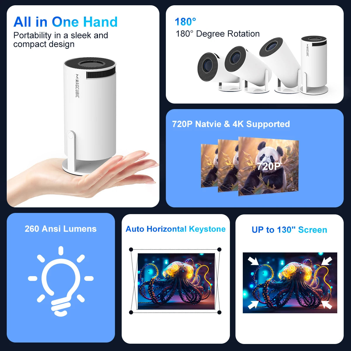 HappyHome™ 4k-HD PocketProjector